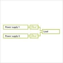 QUINT S-ORING實時冗余模塊：退耦和監測