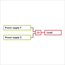 通過二極管模塊退耦