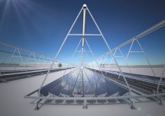 高精度F199傾角傳感器補充產品系列